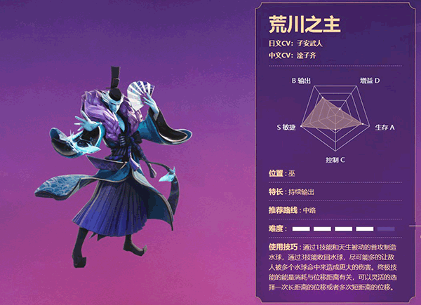 决战平安京微信登录版截图0