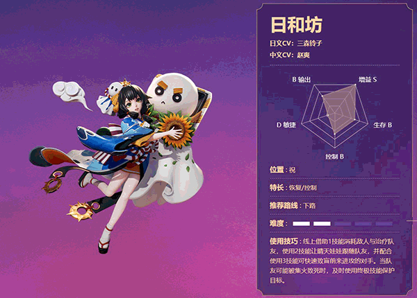 决战平安京微信登录版截图4