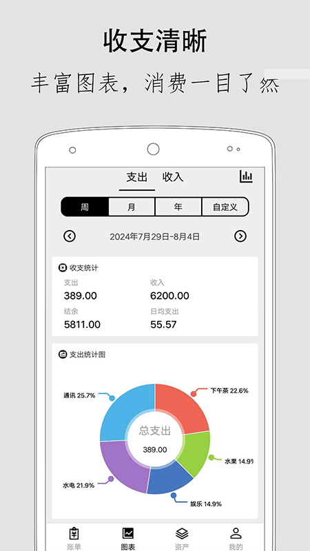 极简记账app截图