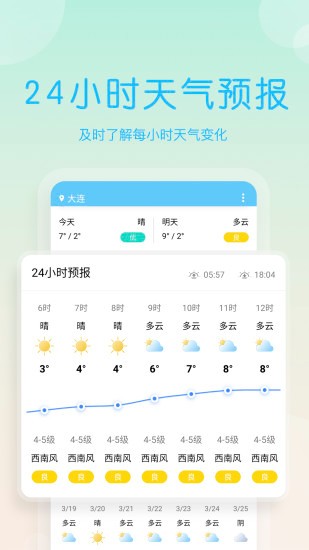 天气早报截图