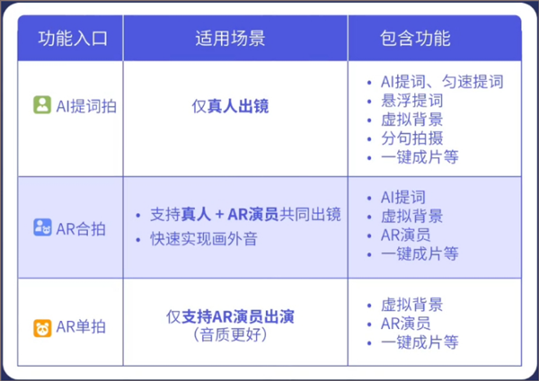 说得相机软件截图