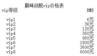 巅峰战舰oppo版截图