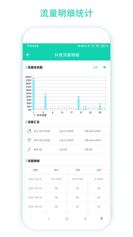 数据监控助手截图0