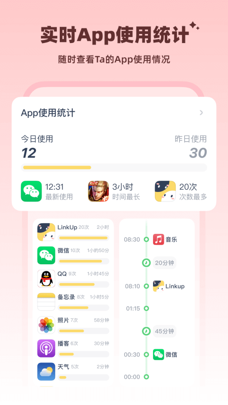 LinkUp App截图