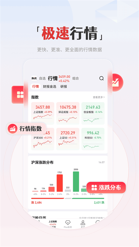 和讯财经app截图
