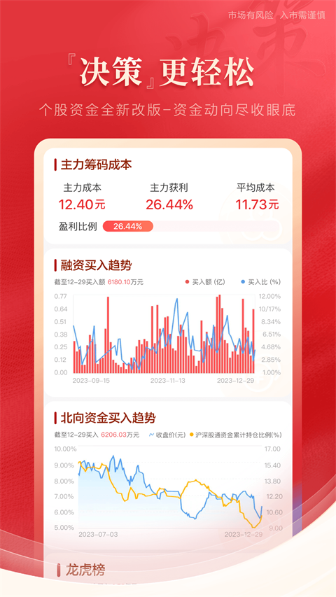 中泰证券截图