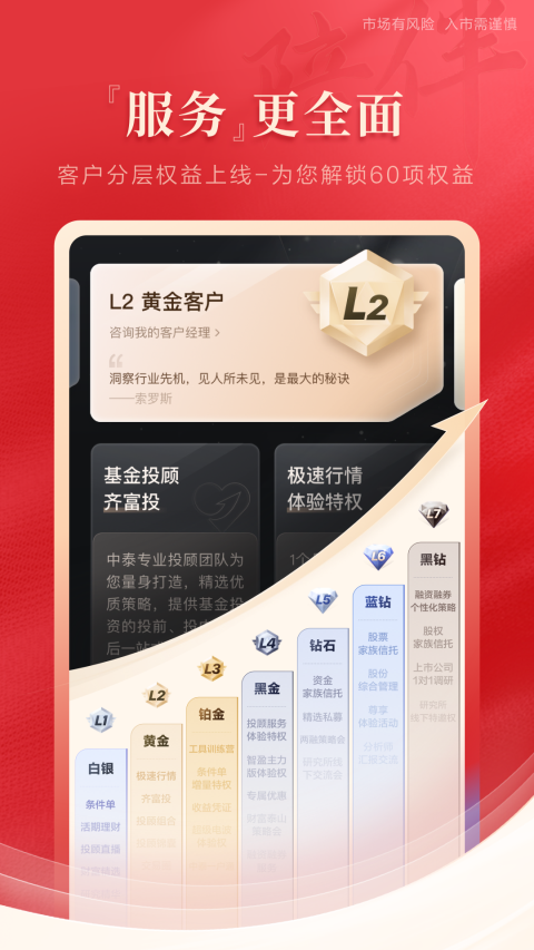 中泰证券截图