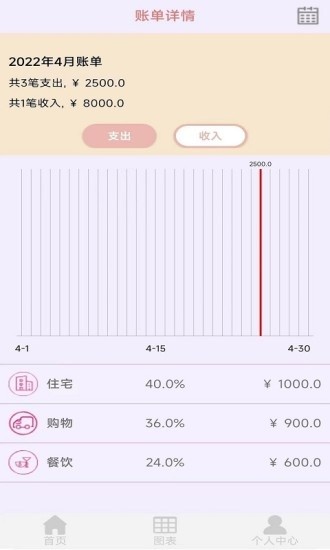 天皓博app截图0