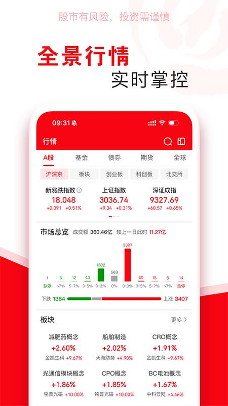 指南针股票app截图0