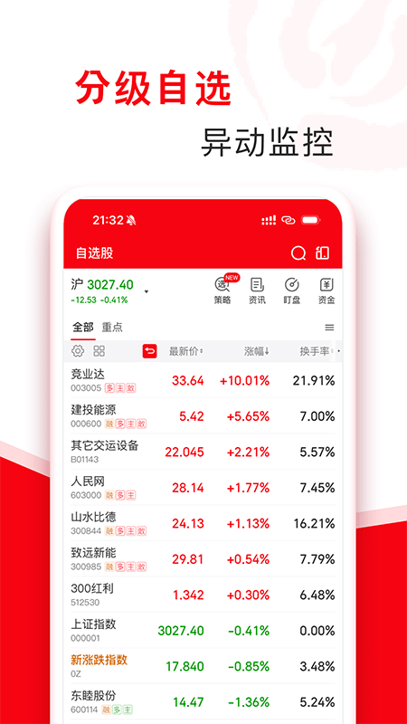 指南针股票app截图1