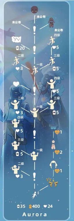 光遇华为渠道服截图3