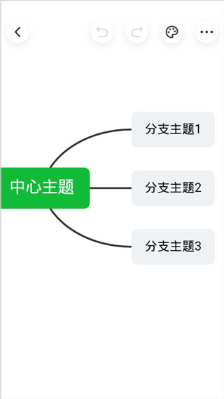 知犀思维导图app截图