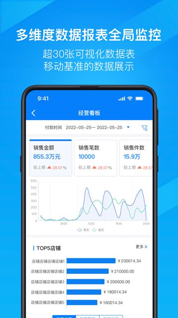 万里牛截图0