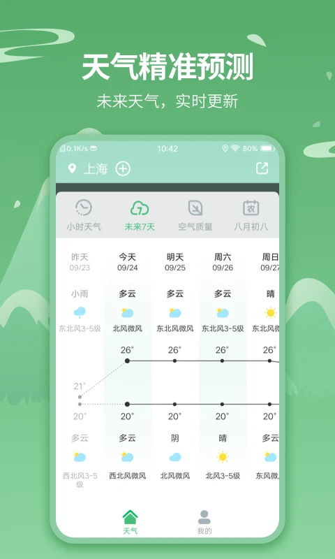 天气王截图0