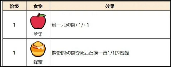 super auto pets手机版截图1