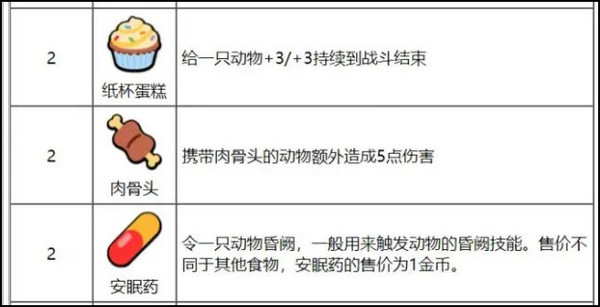 super auto pets手机版截图2