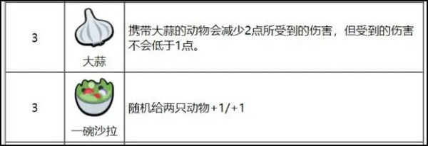super auto pets手机版截图3
