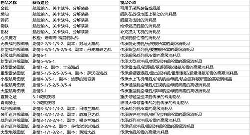 北洋海战棋最新版本截图2