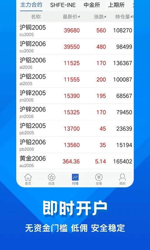中辉期货app截图
