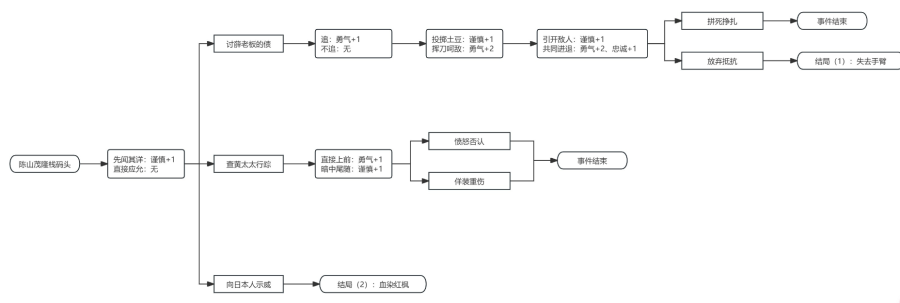 谍惊蛰手游截图
