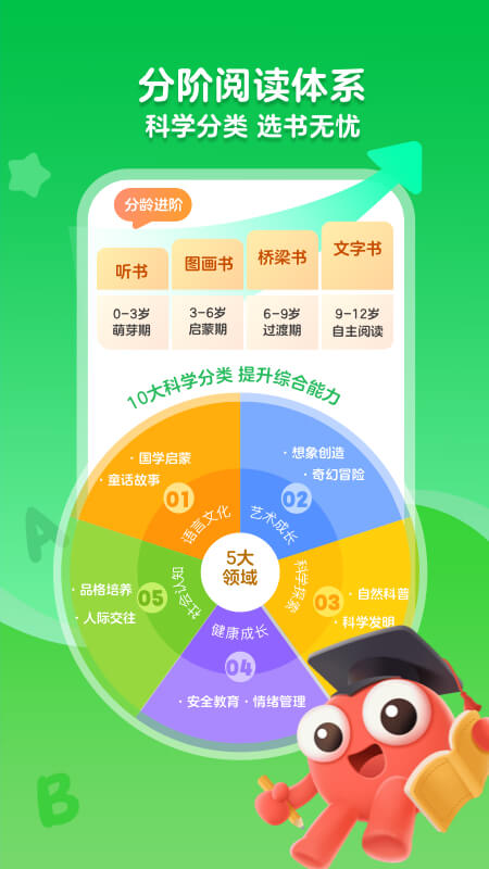 KaDa阅读app截图