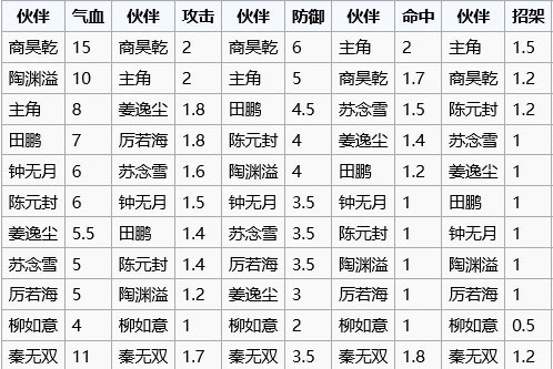 烟雨江湖vivo版截图