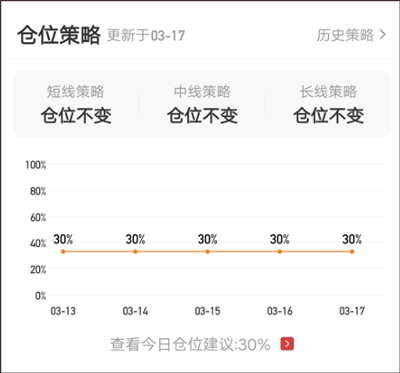 金斗云智投app截图