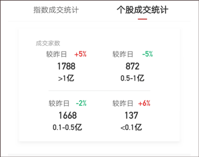 金斗云智投app截图