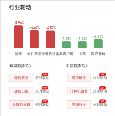 金斗云智投app截图