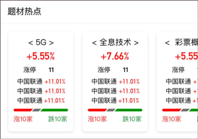 金斗云智投app截图