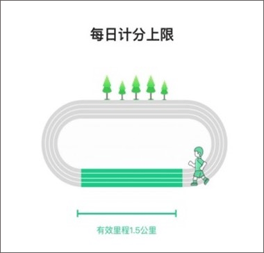 运动世界校园app截图