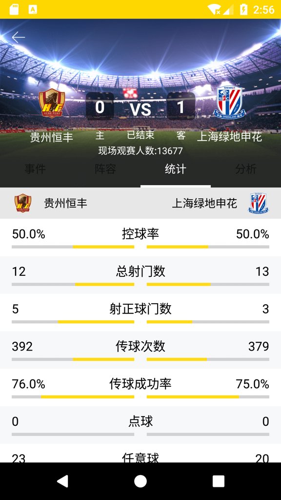 外围足球截图