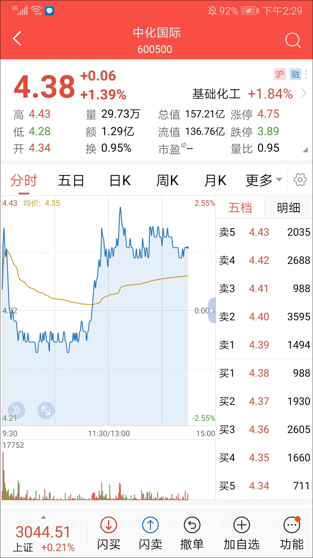 麦高证券官方手机版app截图