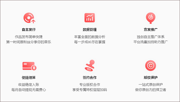 网易云音乐创作者中心手机版截图0