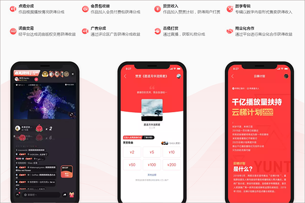 网易云音乐创作者中心手机版截图2