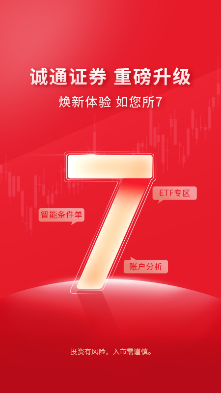 诚通证券APP截图0
