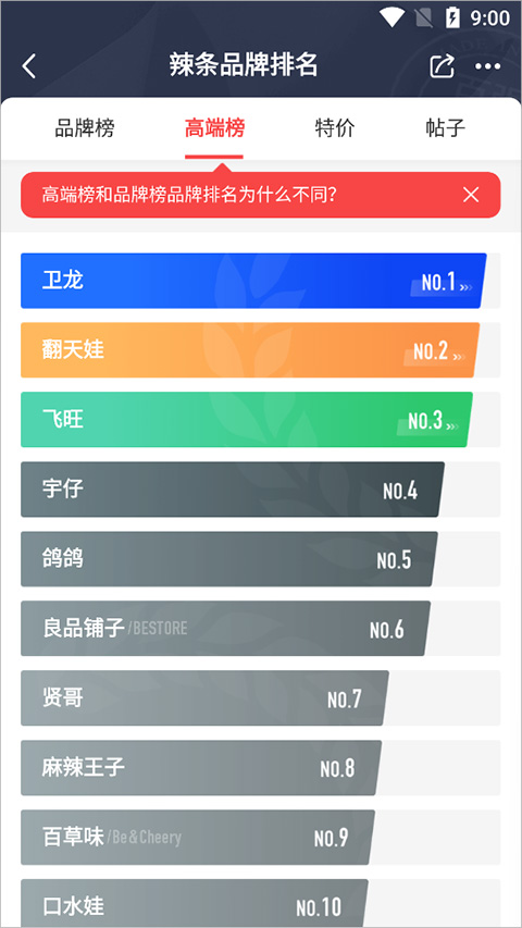 百强排行app截图3
