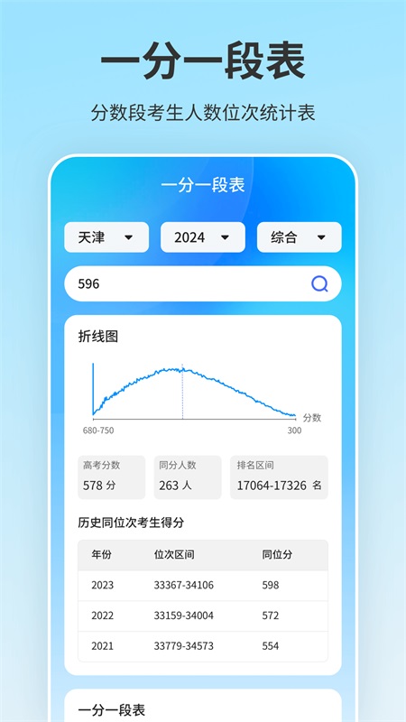 高考志愿填报app截图