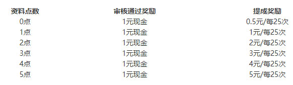中学学科网app最新版截图