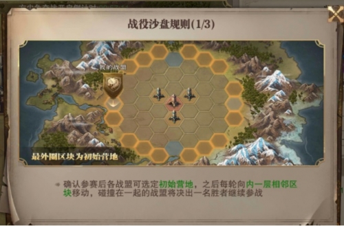 荣耀大天使小米版截图