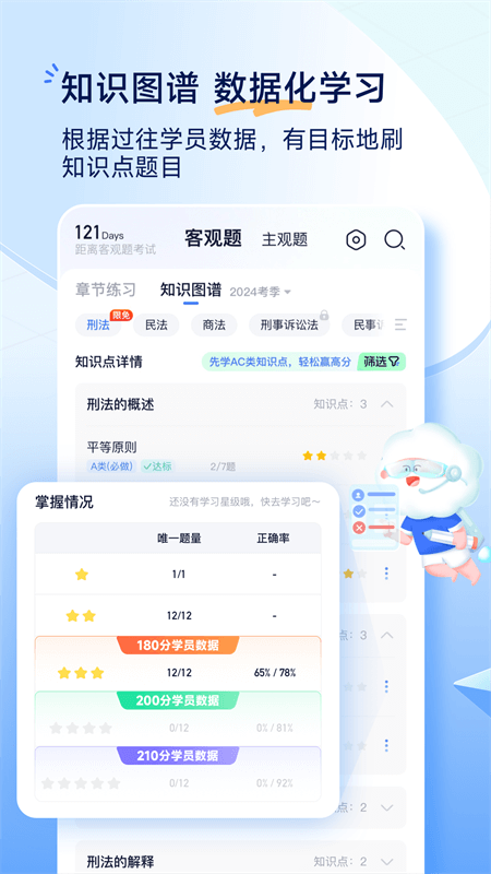 觉晓法考app截图