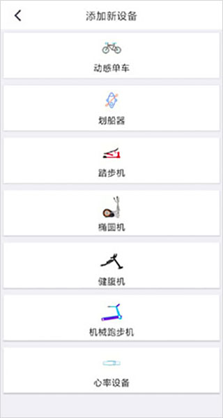 动骑动感单车app截图1