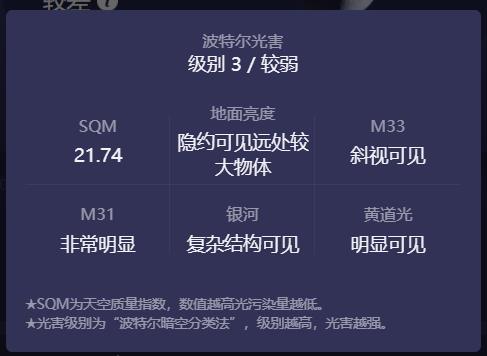 天文通app最新版截图