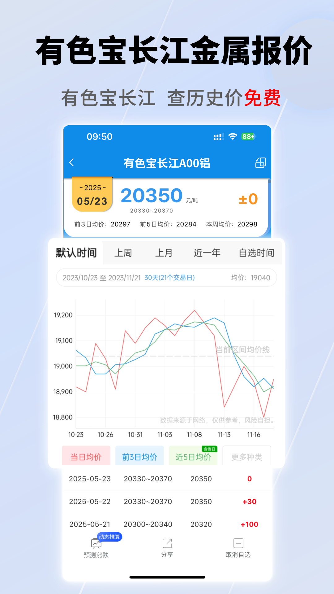 有色宝截图