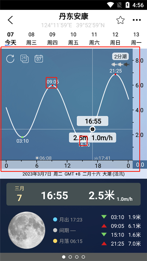 全球潮汐最新版截图