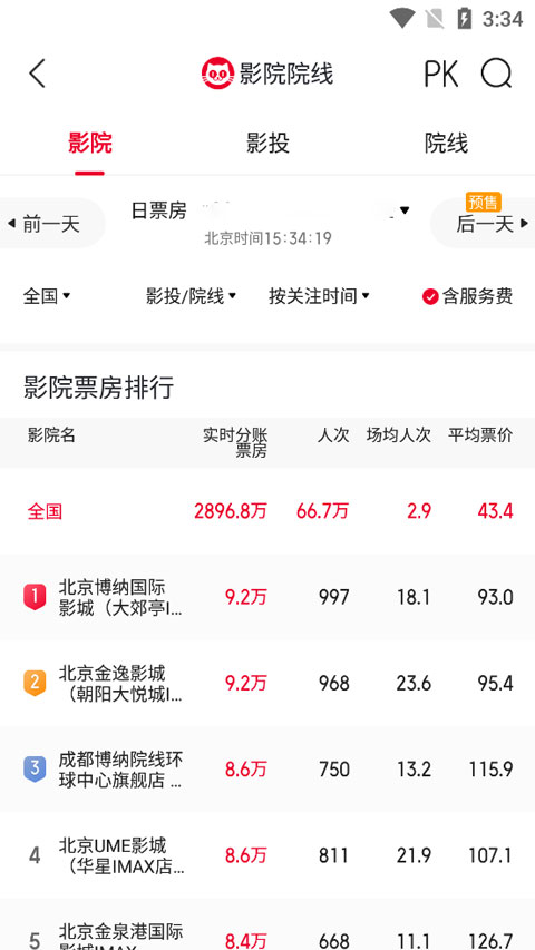 猫眼专业版app截图