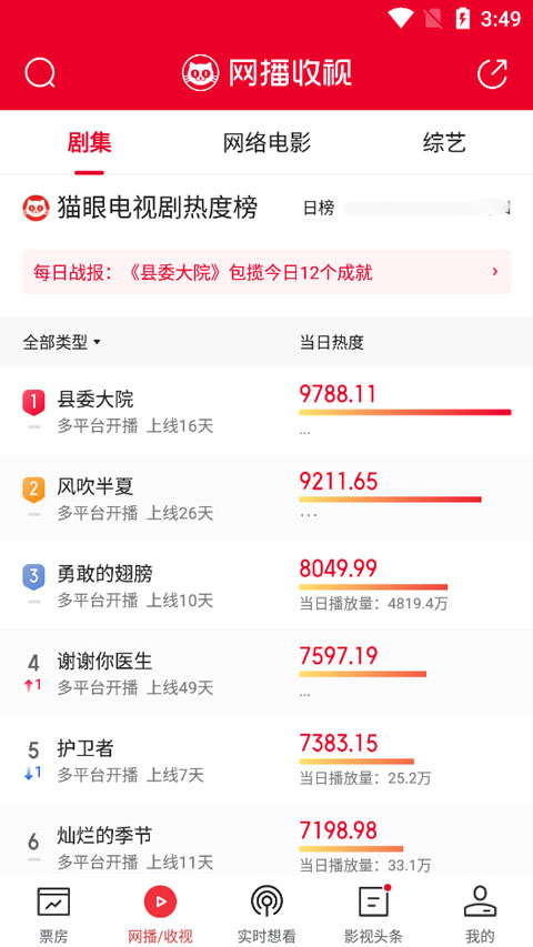 猫眼专业版app截图
