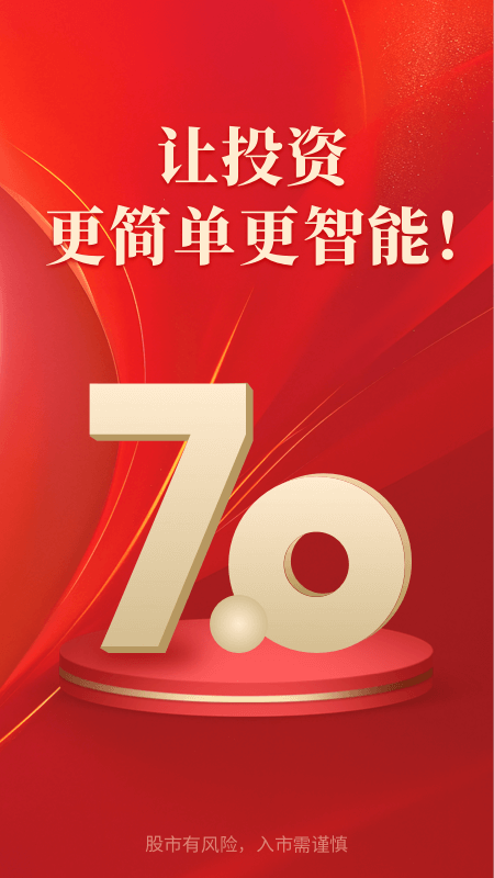 通达信截图