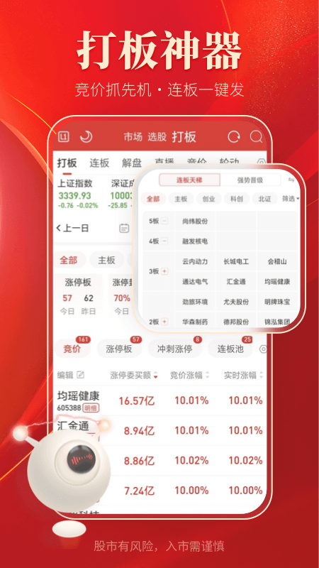 通达信截图