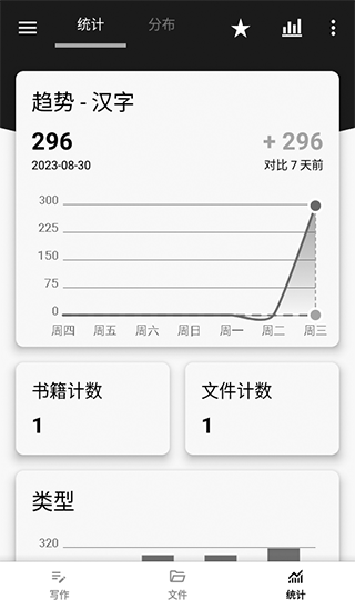 轻羽写作app截图